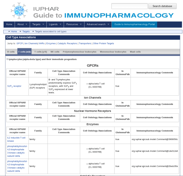 celltype_association_page