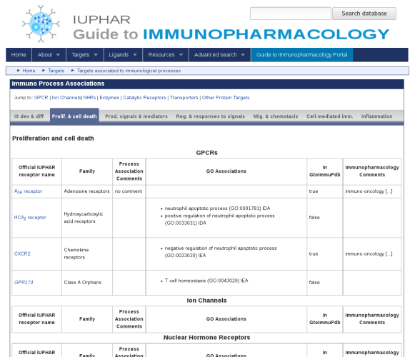 immuno_process_association_page
