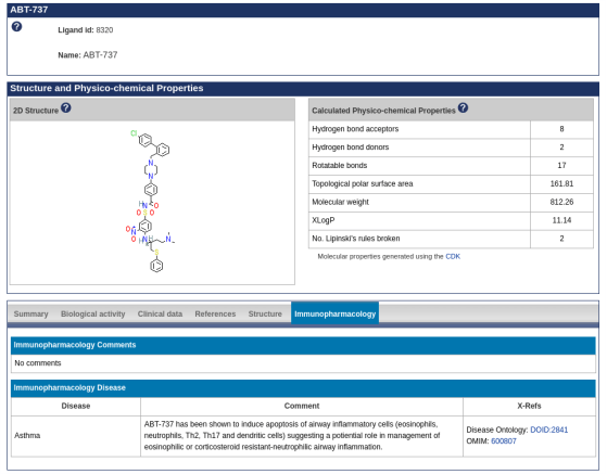 ligand_summary_immu_tab